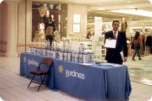 promotions, promotional marketing, event marketing, B2B, market research